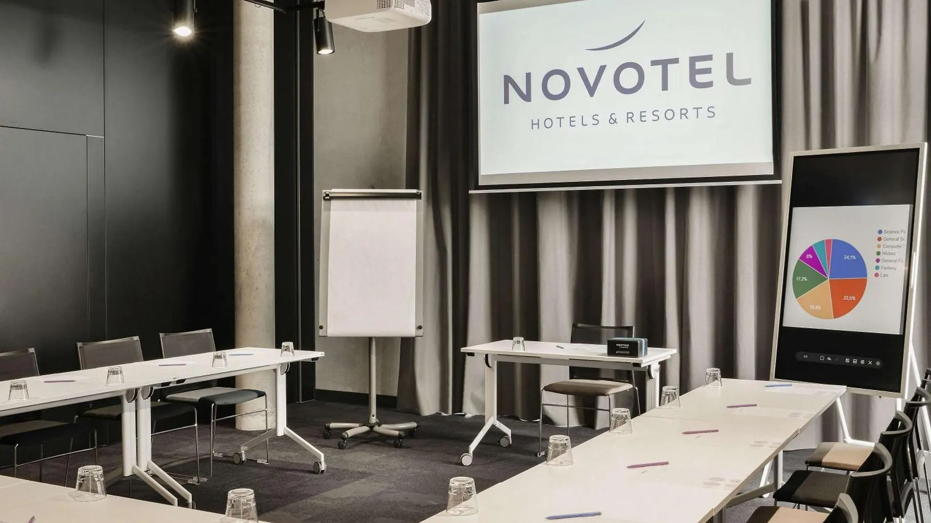 Novotel Annemasse Centre - Porte De Geneve